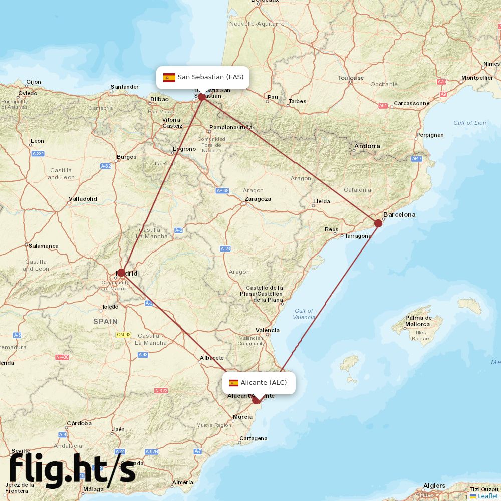 ALC-EAS