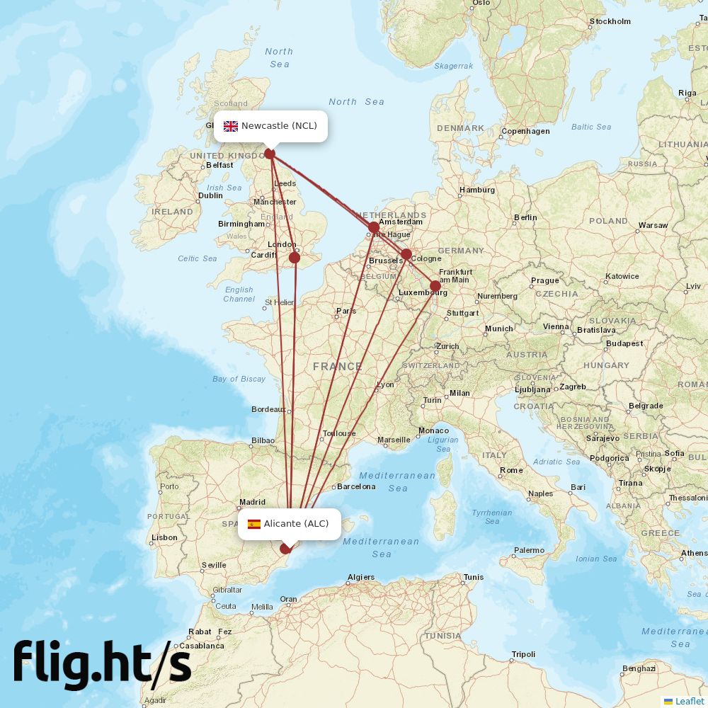 ALC-NCL