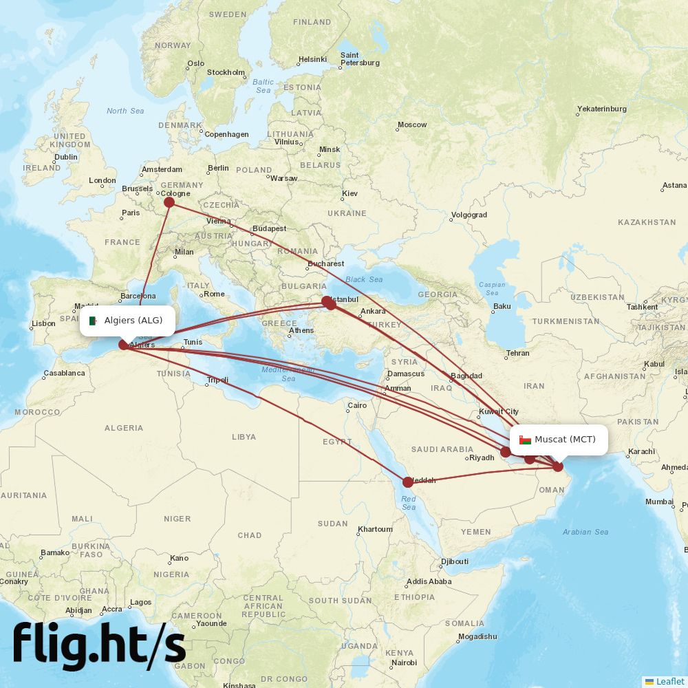 ALG-MCT