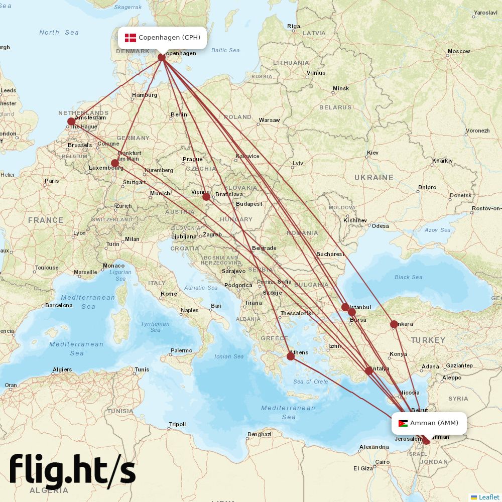 AMM-CPH