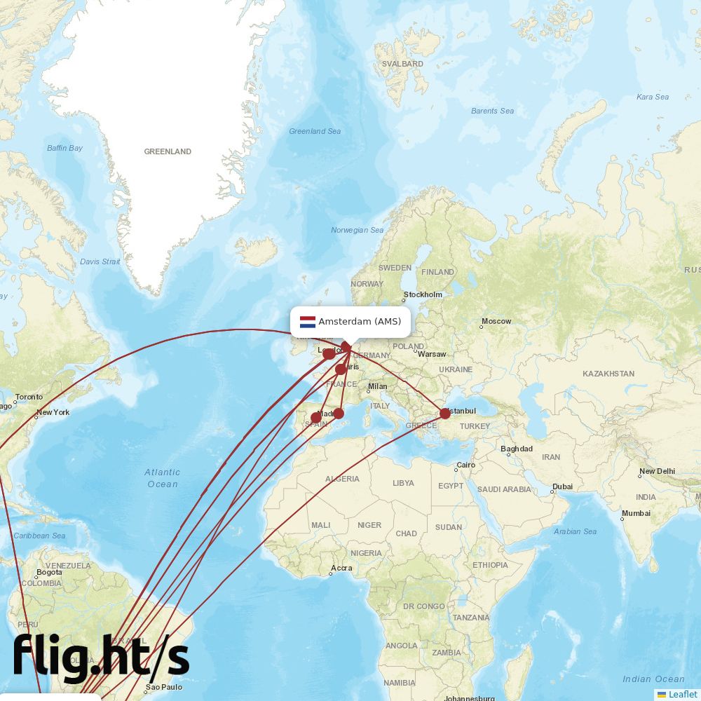 AMS-SCL