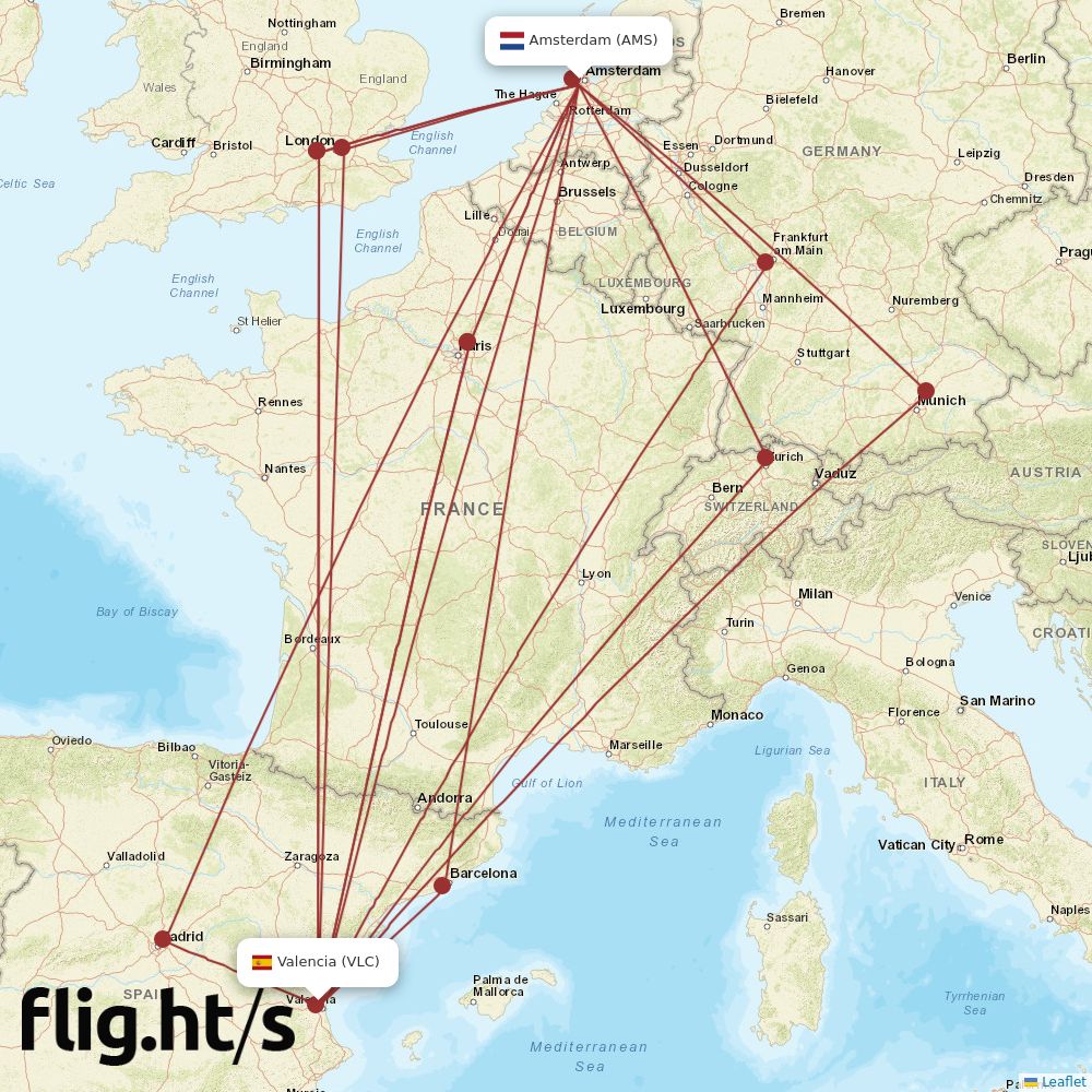 AMS-VLC