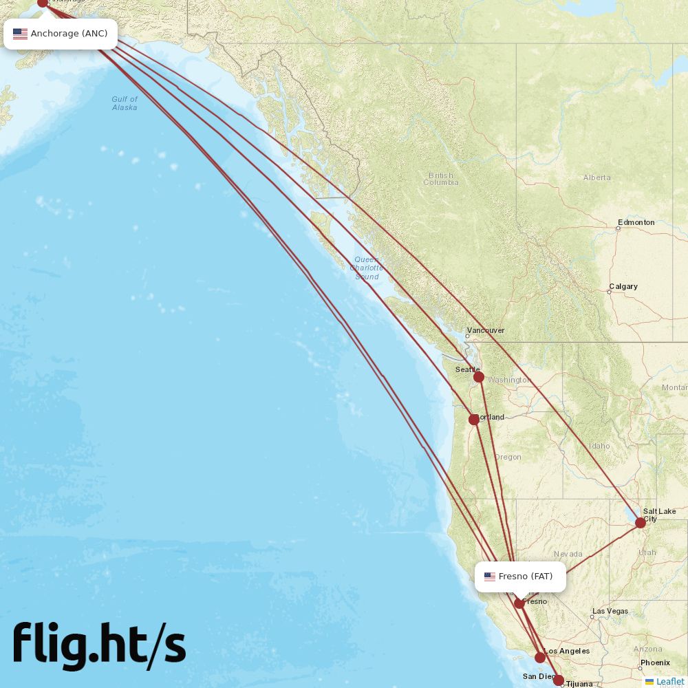 ANC-FAT