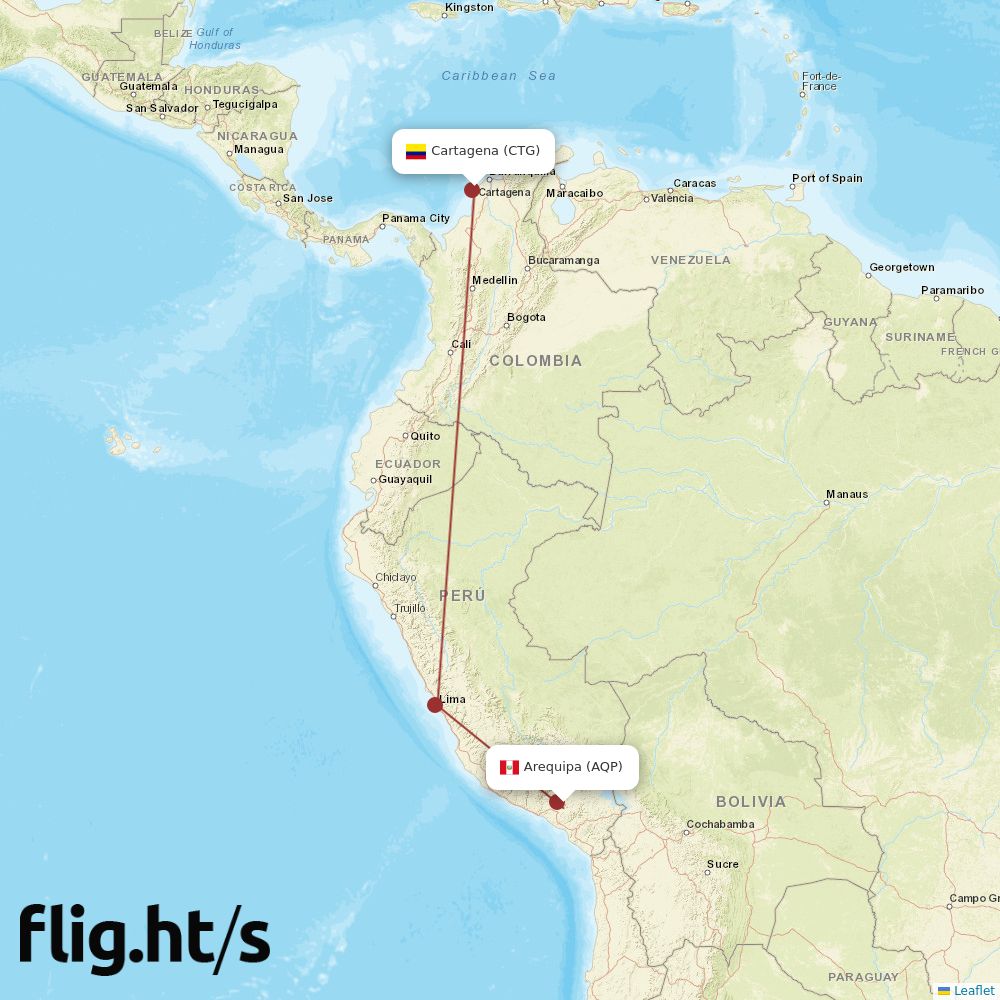 AQP-CTG