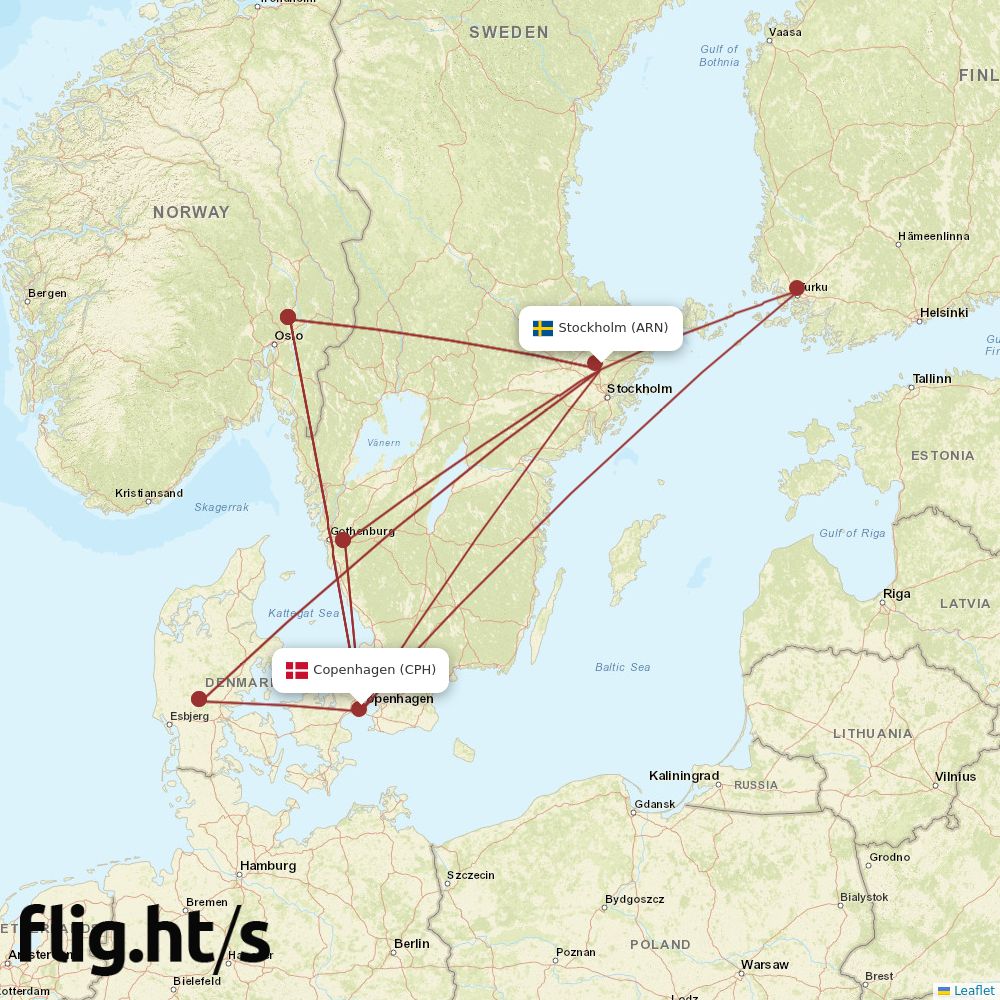 ARN-CPH