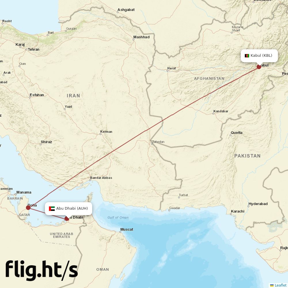 AUH-KBL