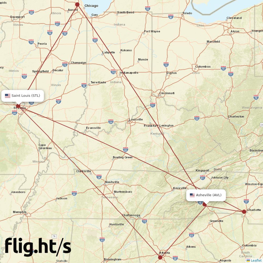AVL-STL