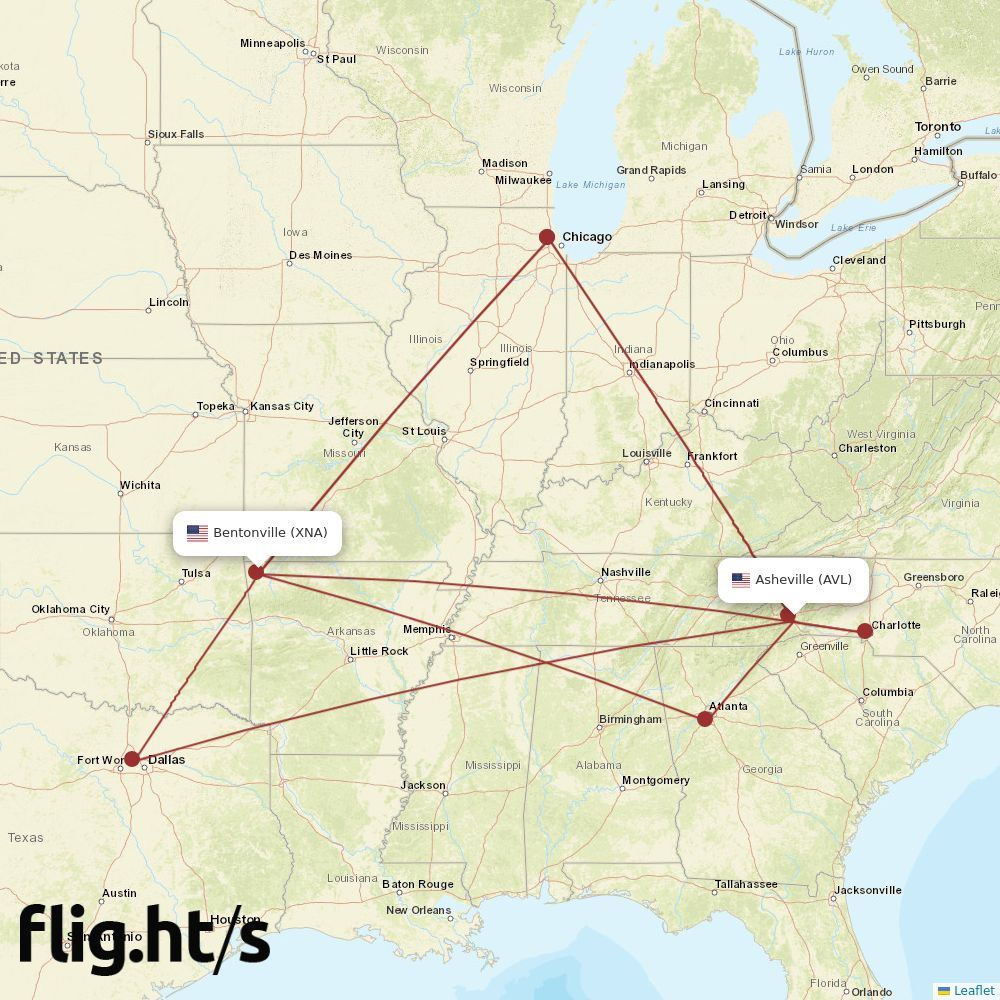 AVL-XNA