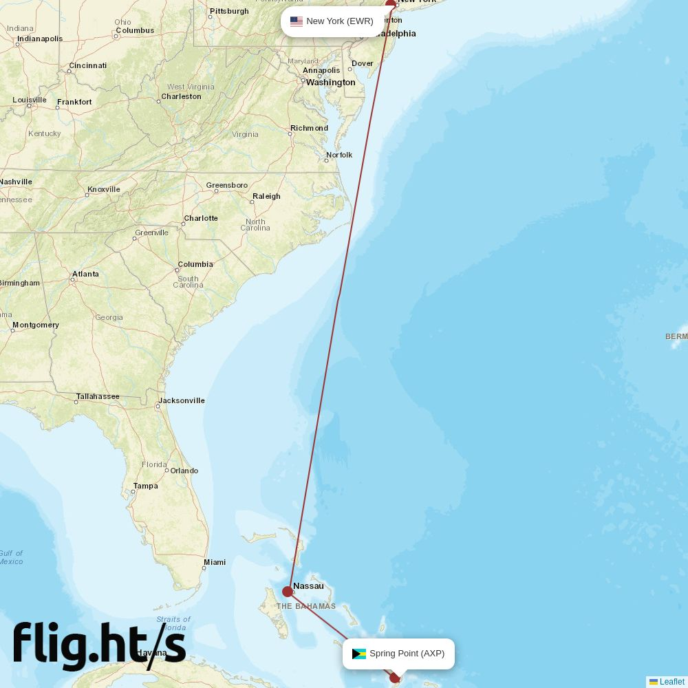 AXP-EWR