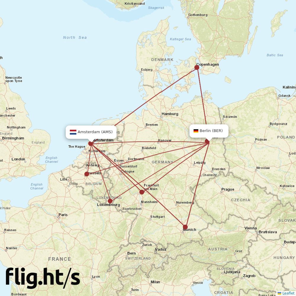 BER-AMS