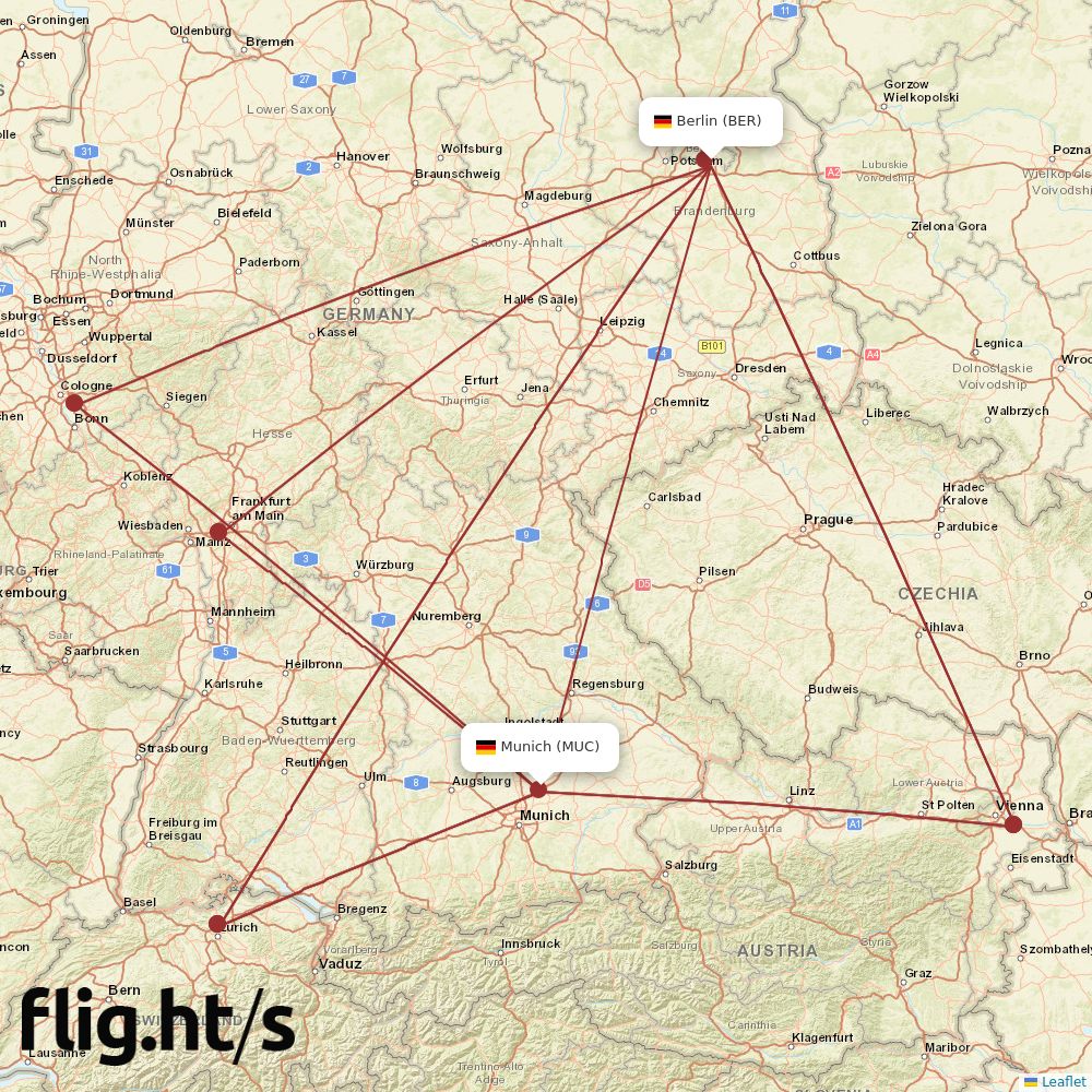 BER-MUC