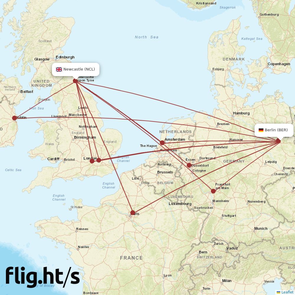 BER-NCL