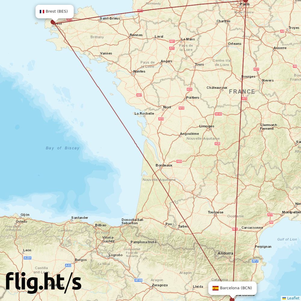 BES-BCN
