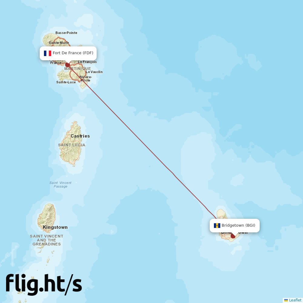BGI-FDF