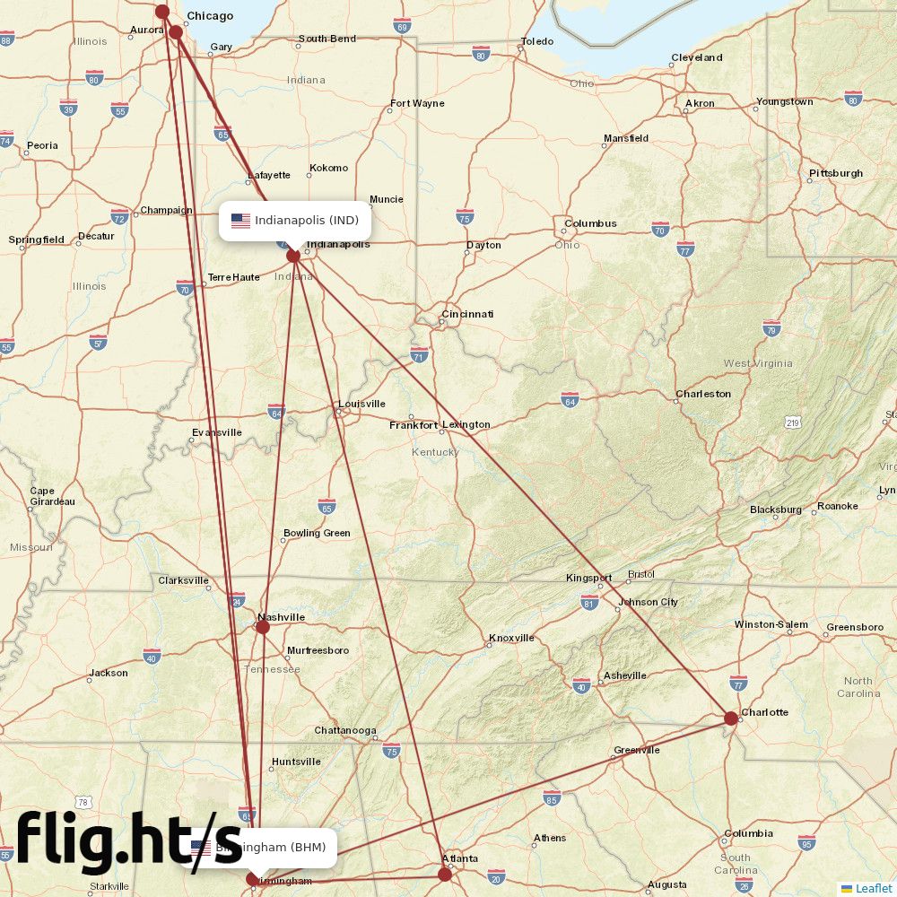 BHM-IND