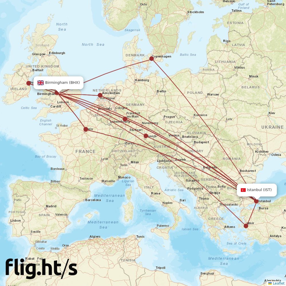 BHX-IST