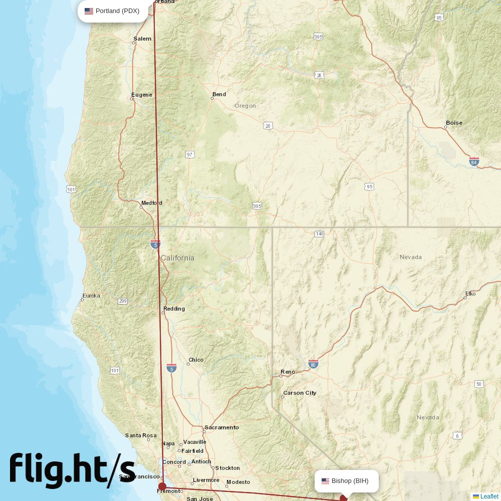 BIH-PDX
