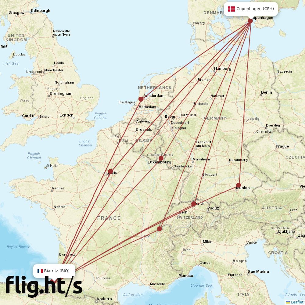 BIQ-CPH