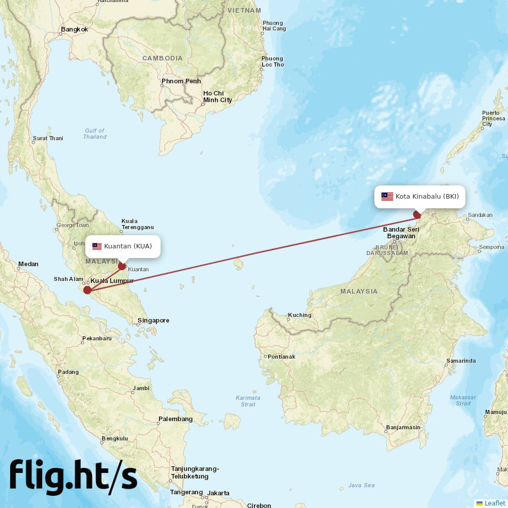 BKI-KUA