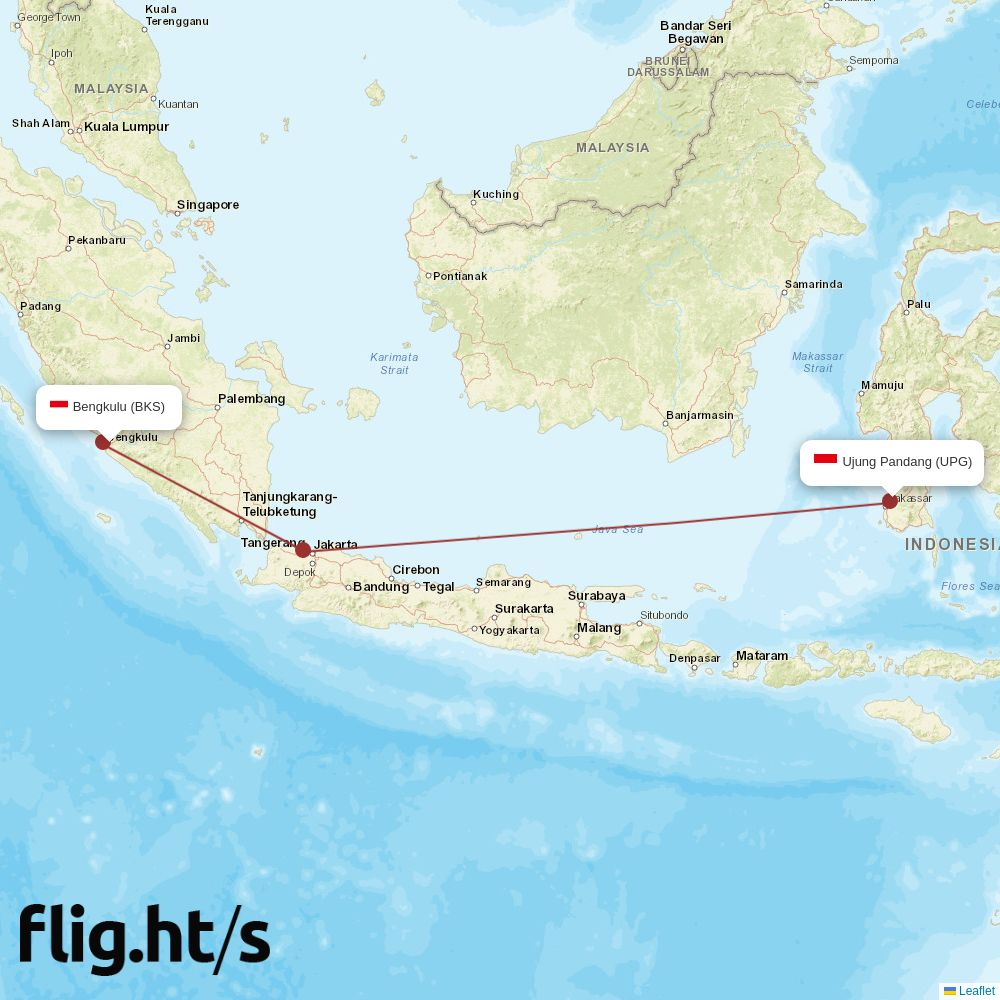 BKS-UPG