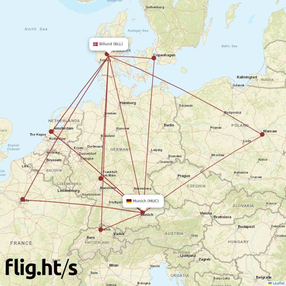 BLL-MUC