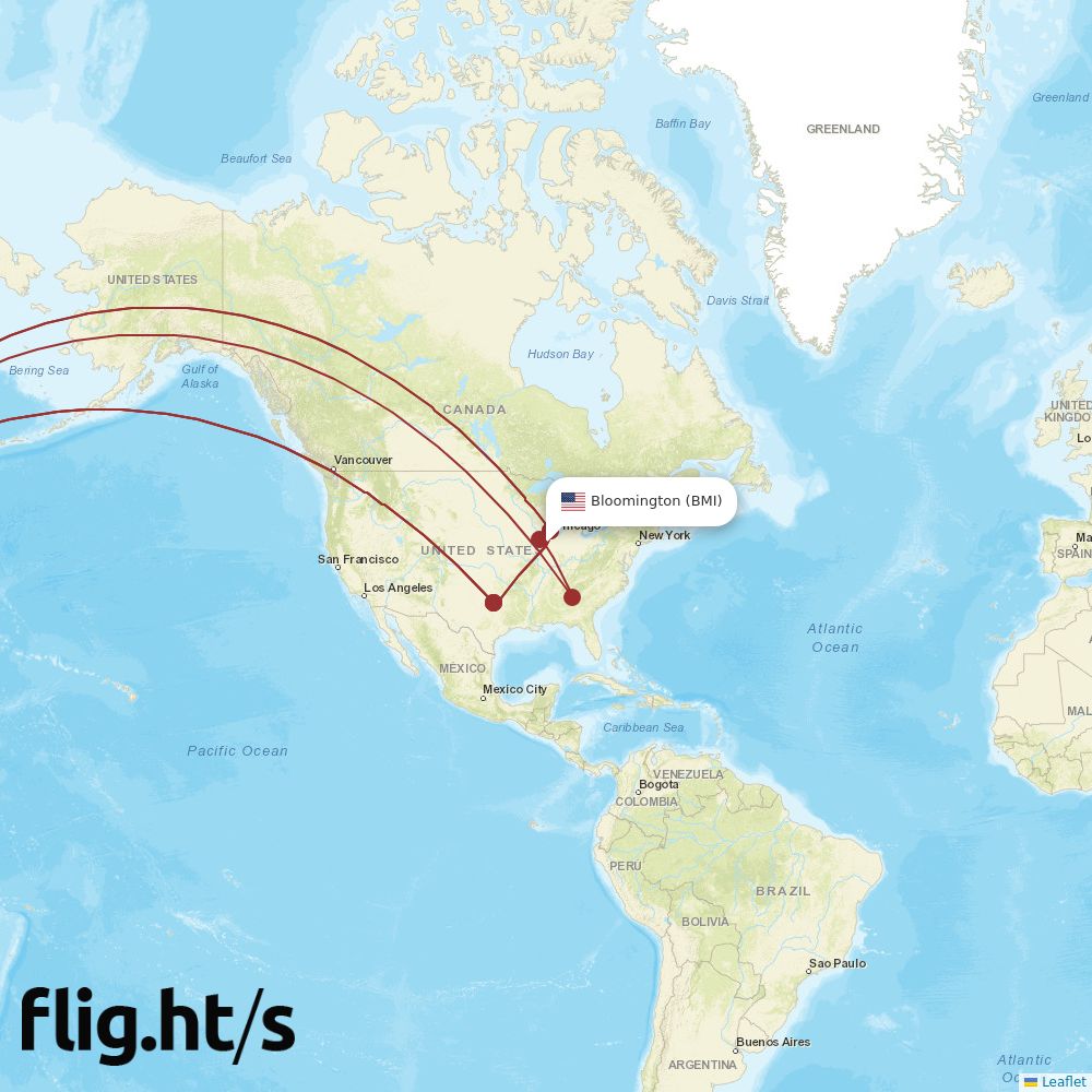 BMI-HND