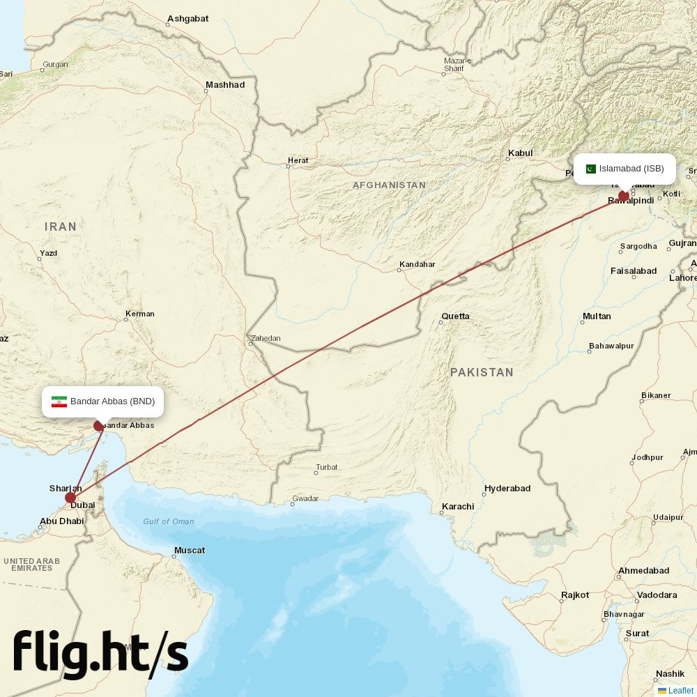 BND-ISB