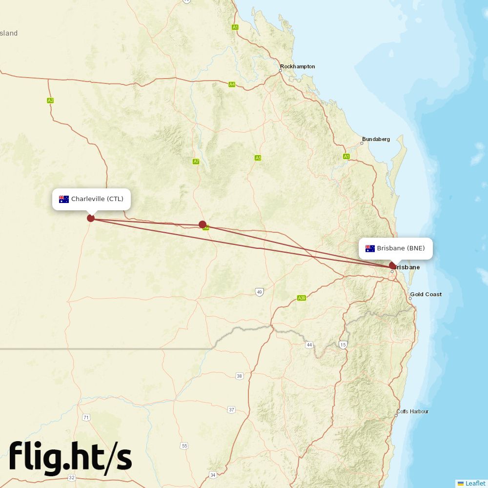 BNE-CTL