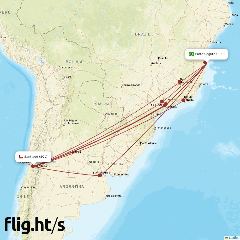 BPS-SCL