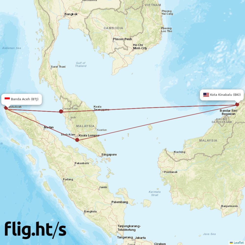 BTJ-BKI