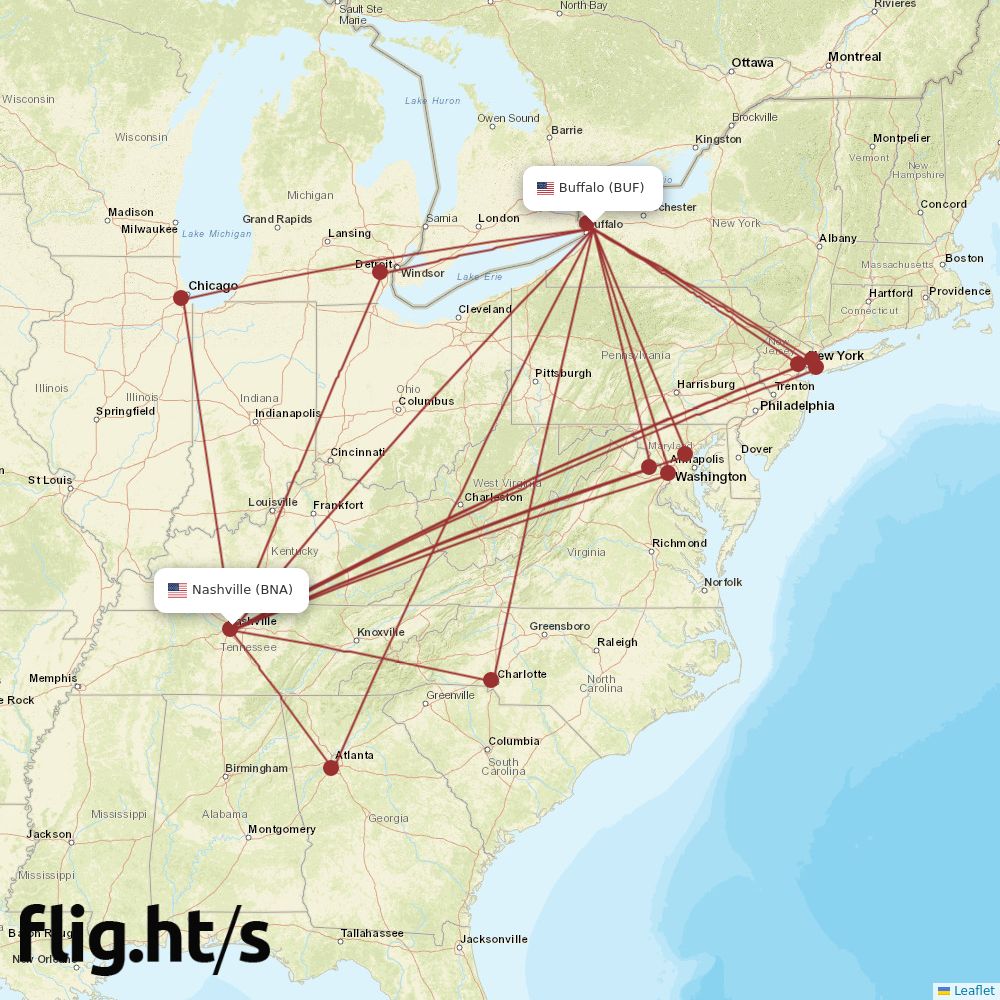 BUF-BNA