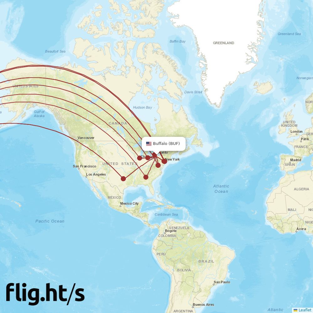 BUF-HND