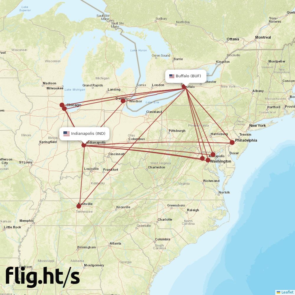 BUF-IND
