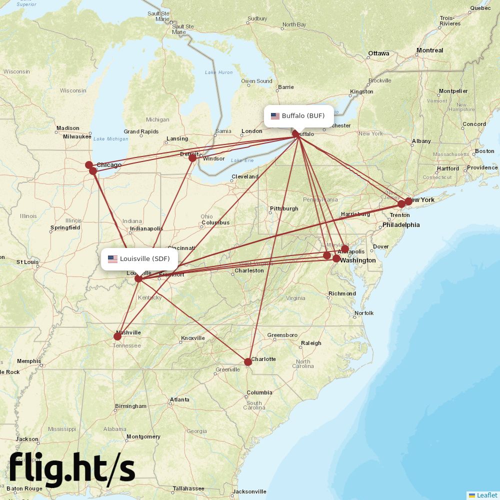BUF-SDF
