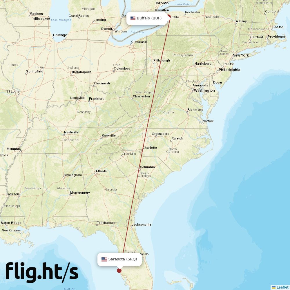 BUF-SRQ