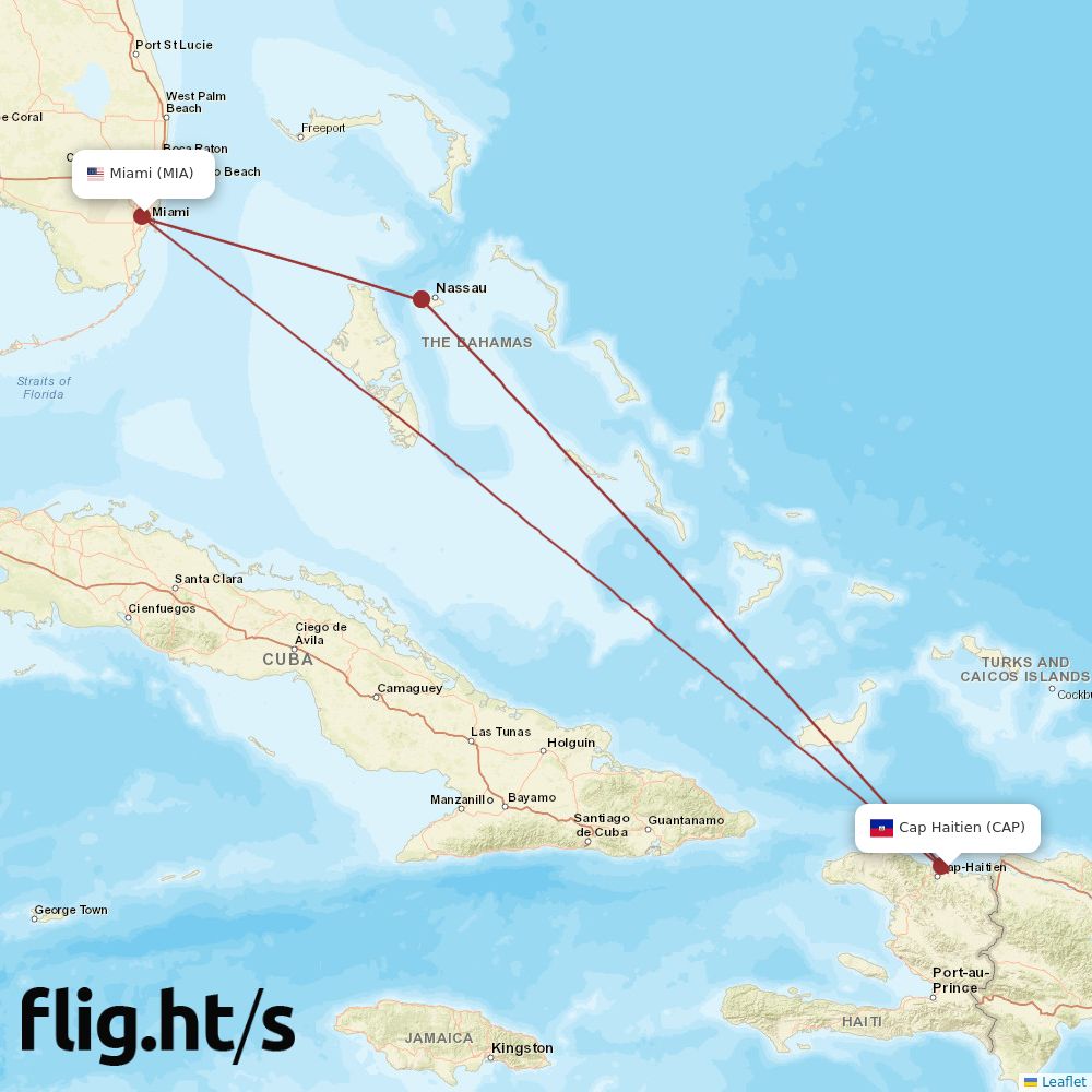 CAP-MIA