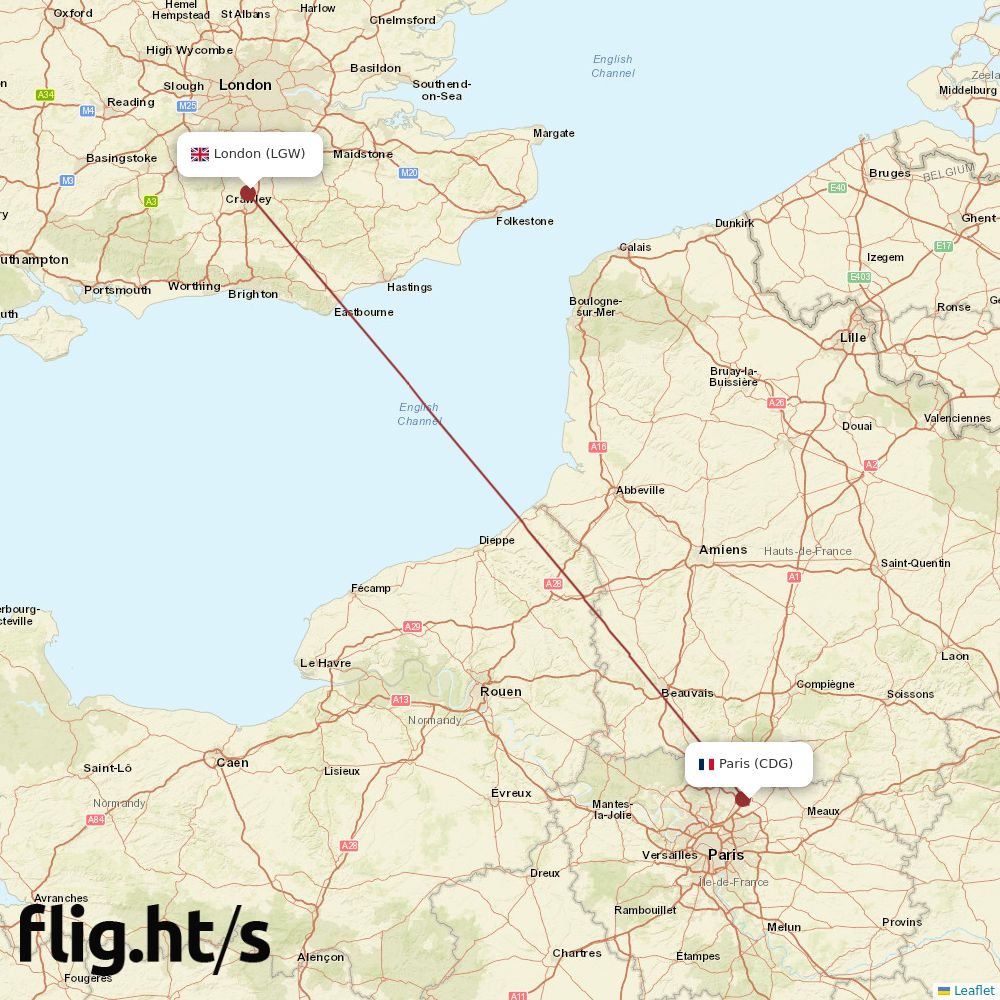 CDG-LGW