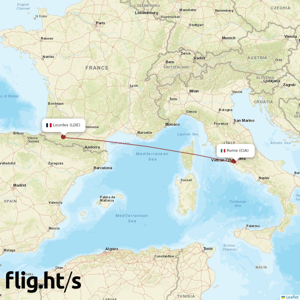 CIA-LDE