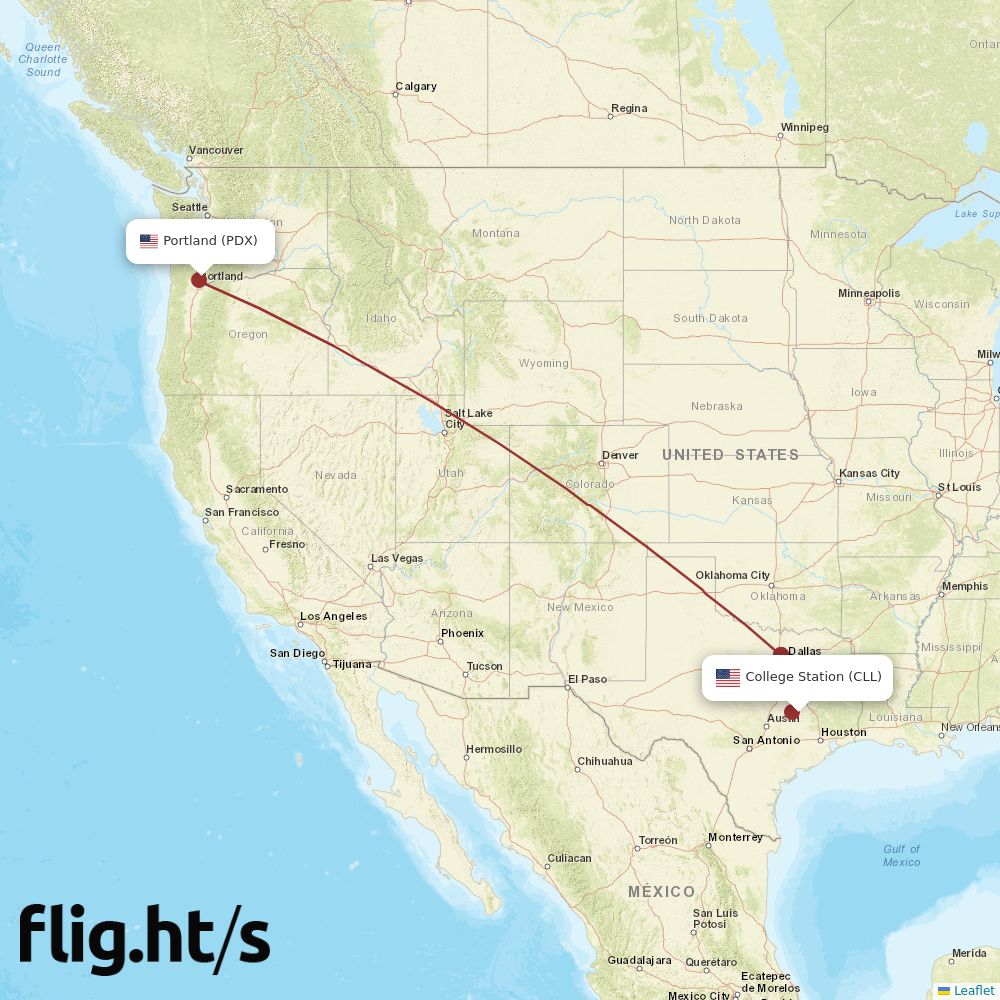 CLL-PDX
