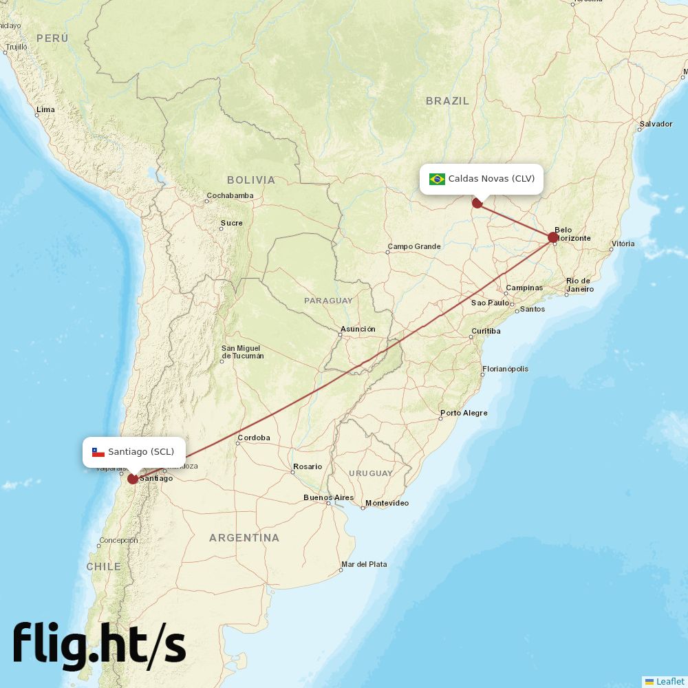 CLV-SCL