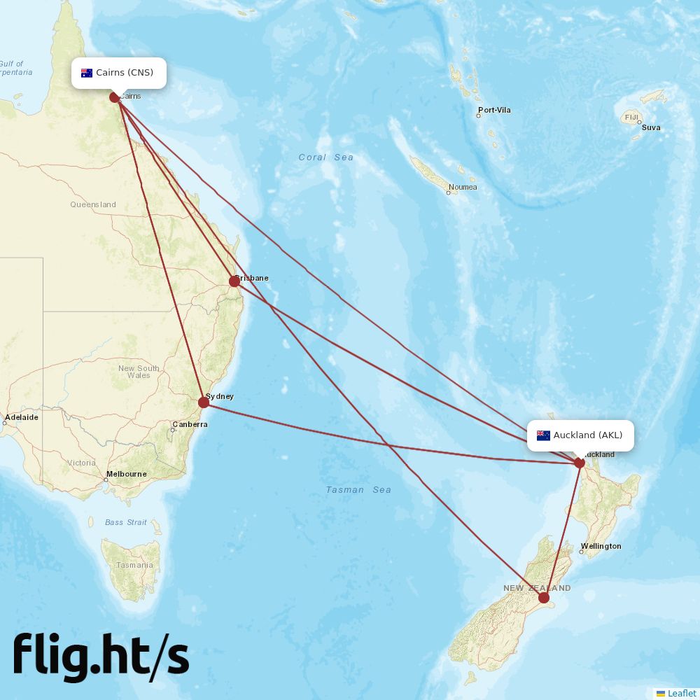 CNS-AKL