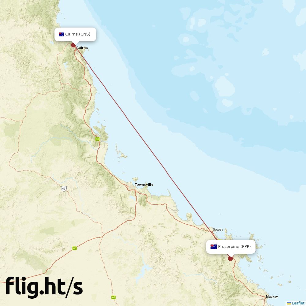 CNS-PPP