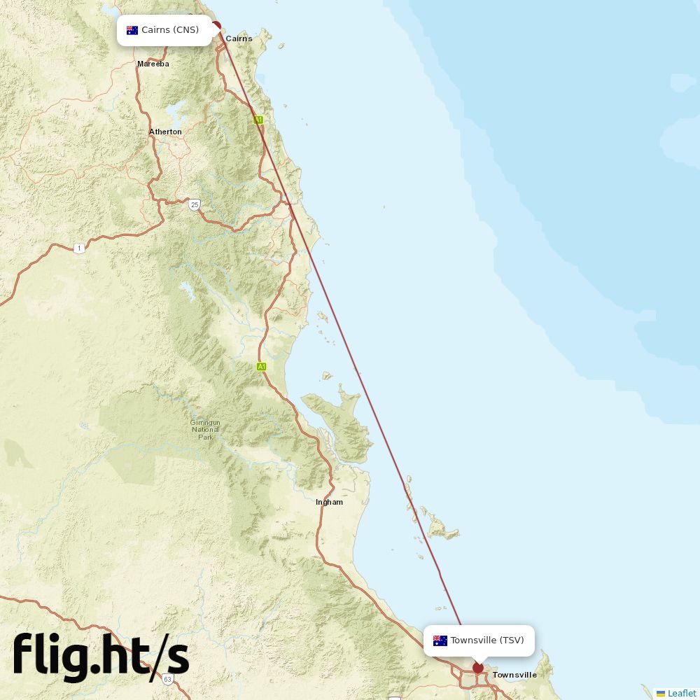 CNS-TSV