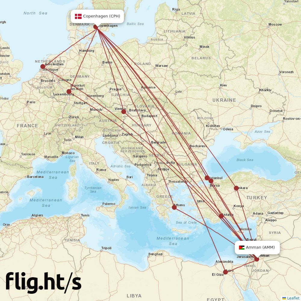 CPH-AMM