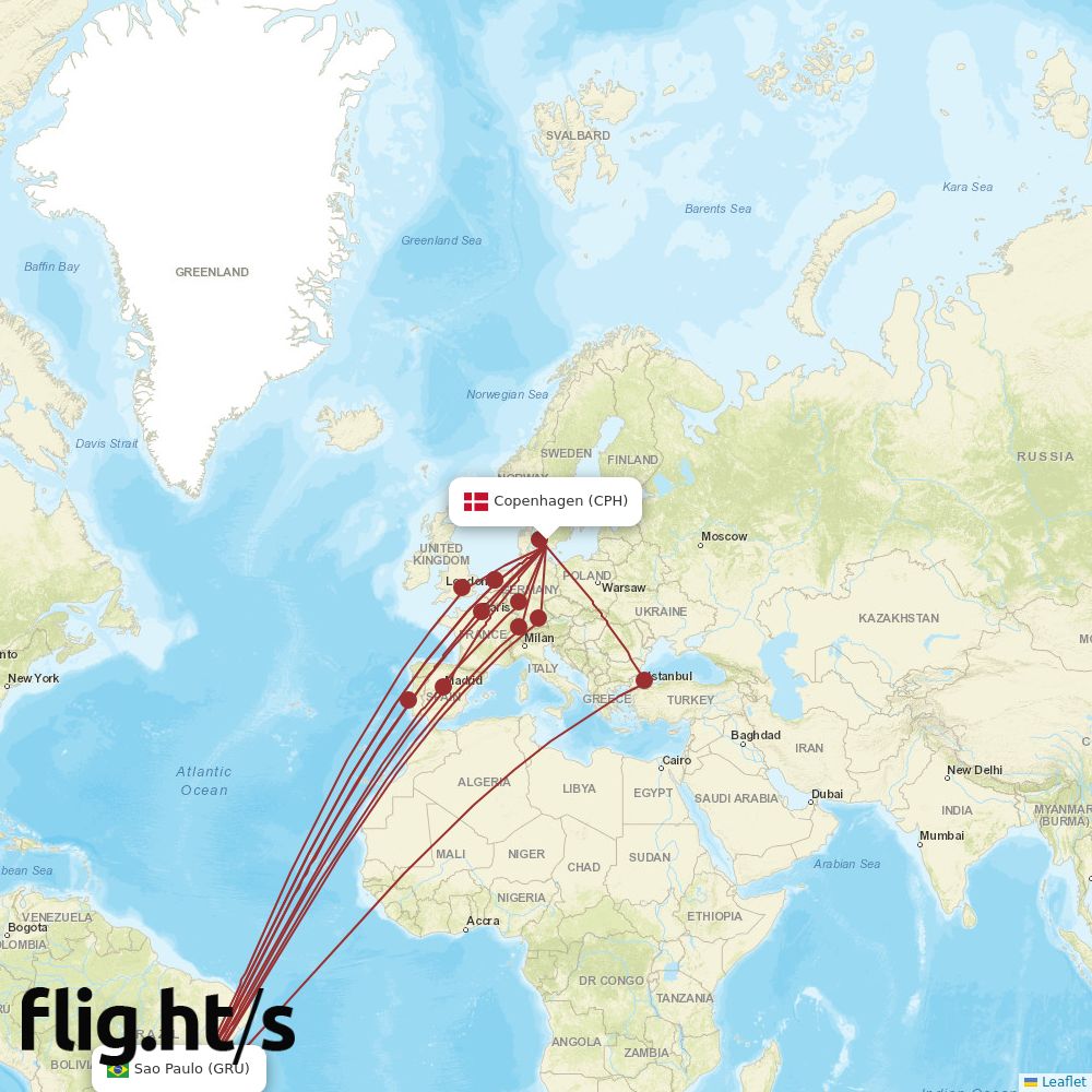 CPH-GRU