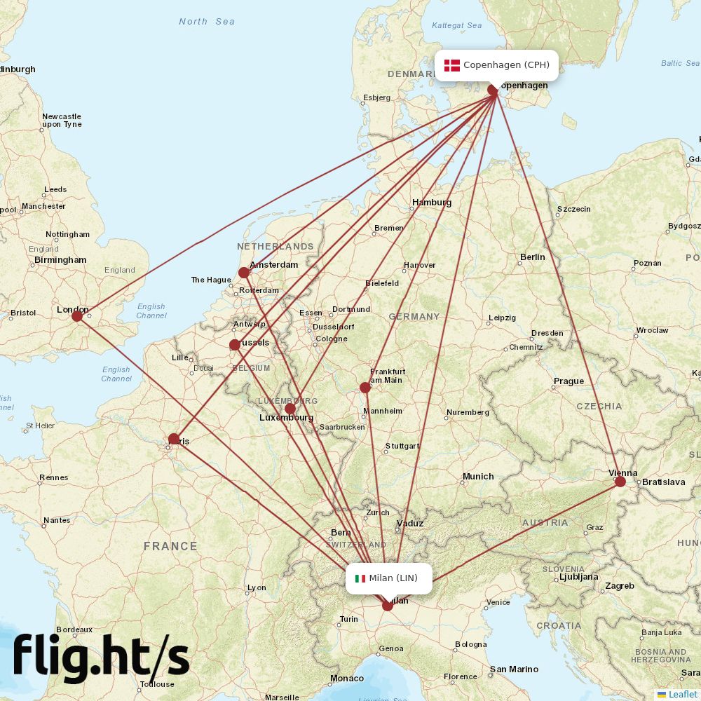 CPH-LIN