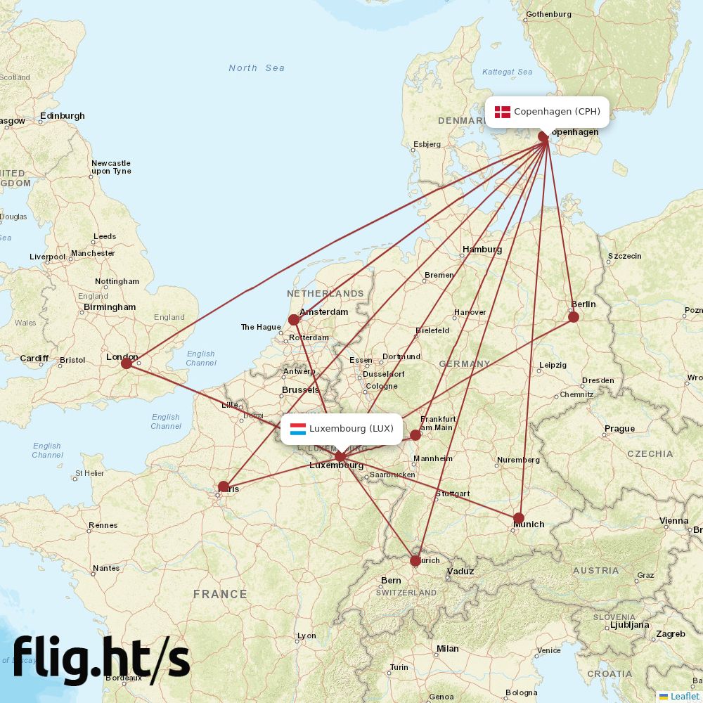 CPH-LUX