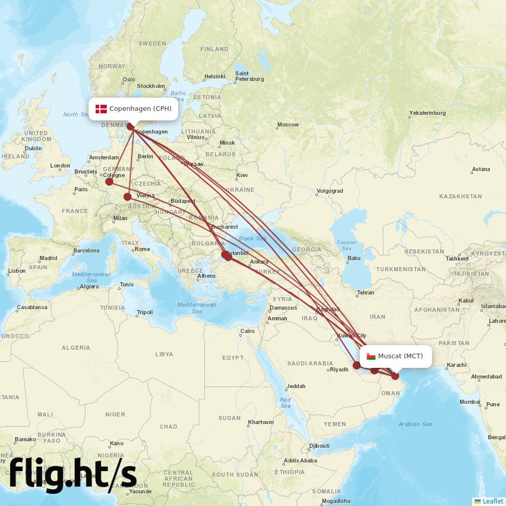 CPH-MCT