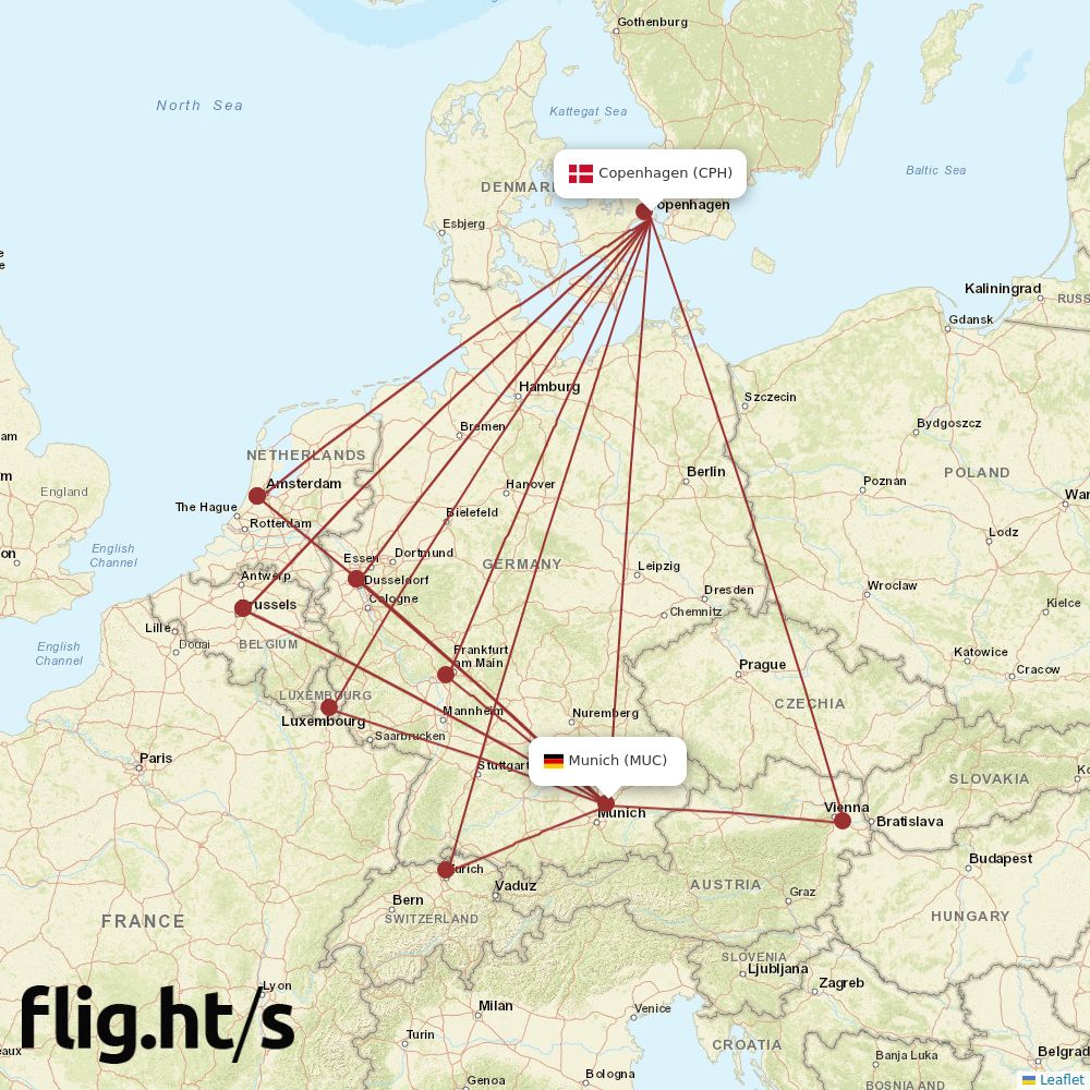 CPH-MUC