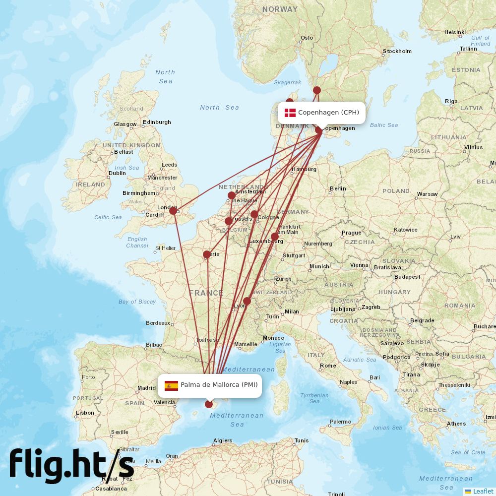 CPH-PMI